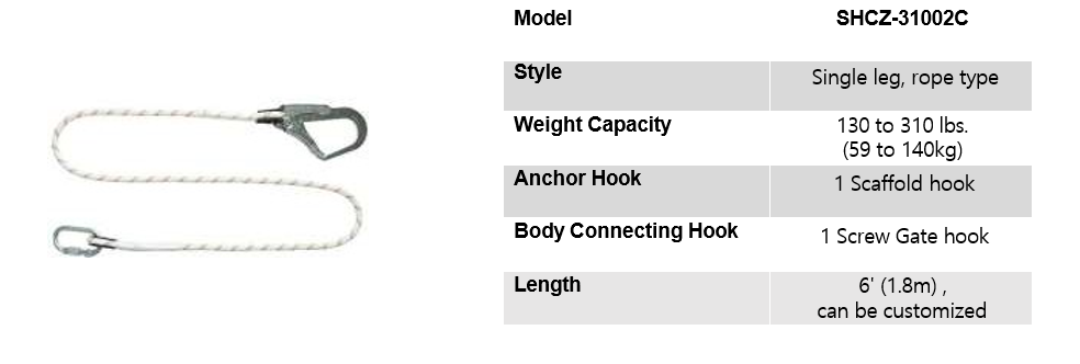 Travel Single Lanyard SHCZ-31002C